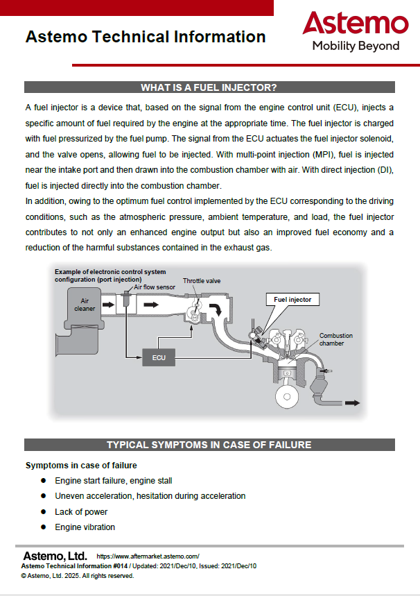 Fuel Injector