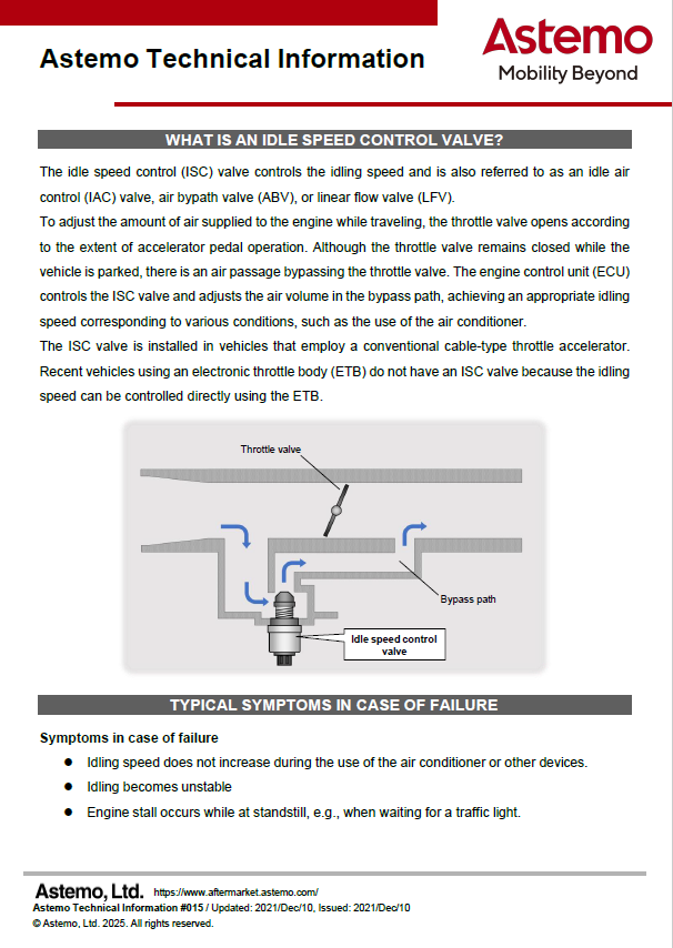 Idle Speed Control Valve
