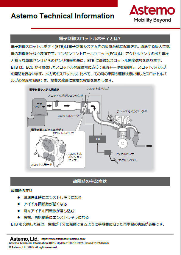 電子制御スロットルボディ