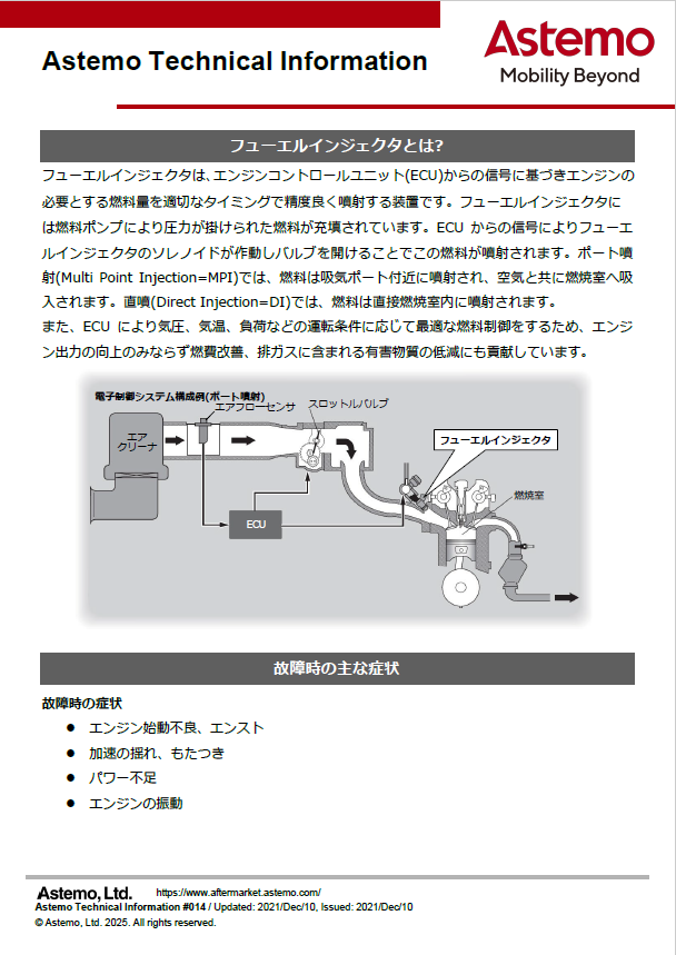 フューエルインジェクタ
