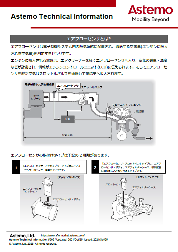 エアフローセンサ