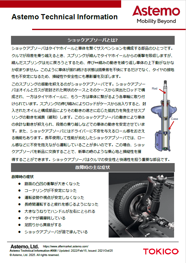 ショックアブソーバ