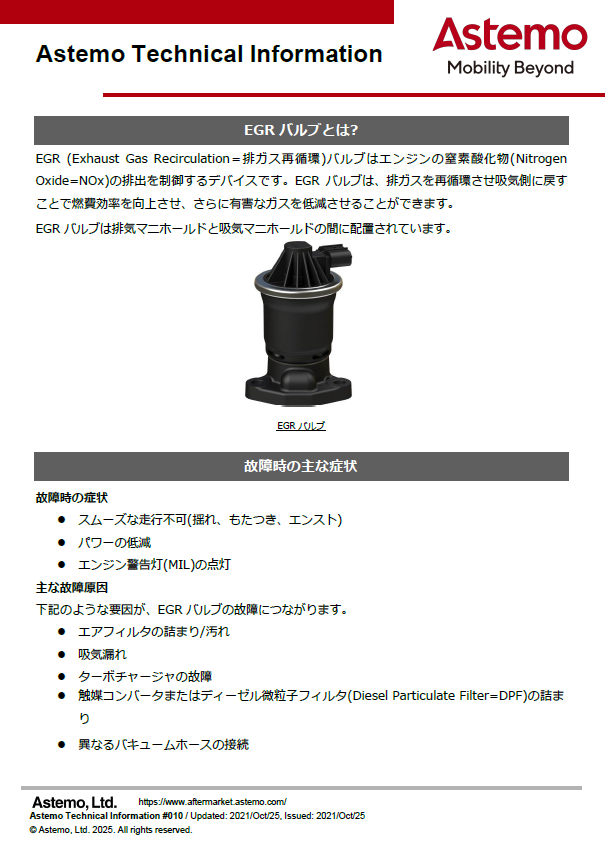 EGRバルブ