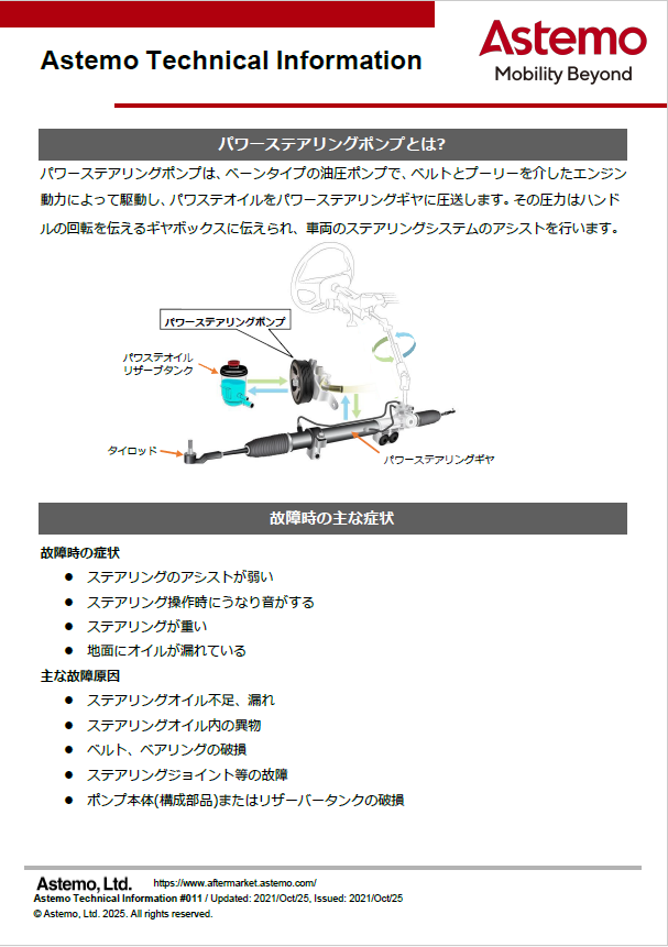 パワーステアリングポンプ