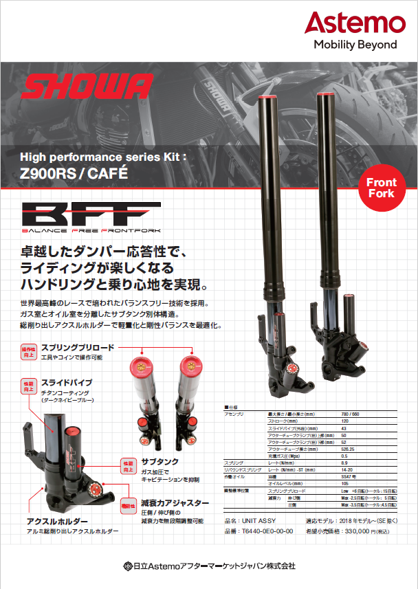 SHOWA BFF BFRC leaflet