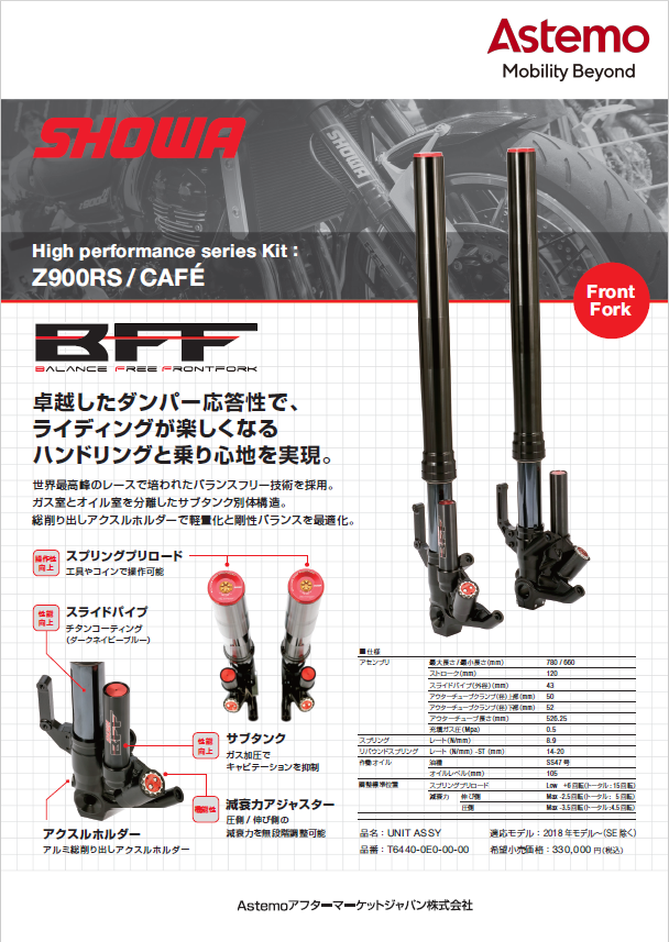 SHOWA BFF BFRC leaflet