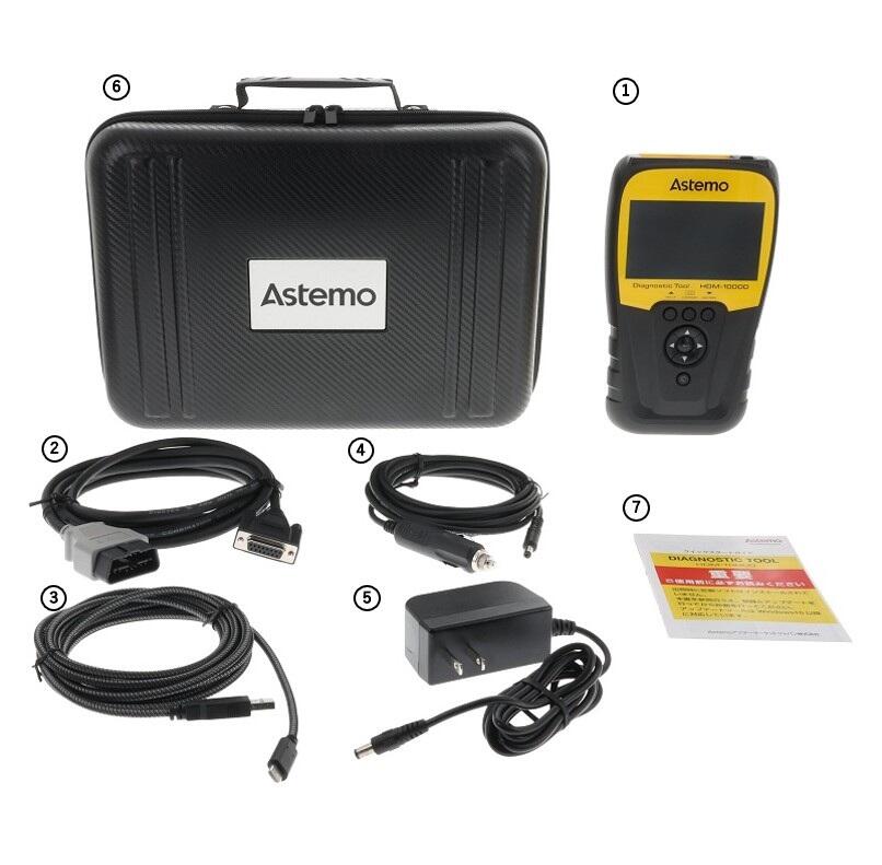 HDM-10000 set