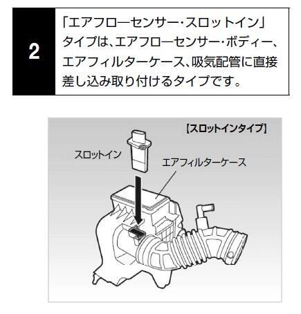 2.「エアフロ―センサー・スロットイン」タイプは、エアフロ―センサ・ボディ、エアフィルターケース、吸気配管に直接差し込み取り付けるタイプです。