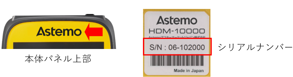 top panel and serial number