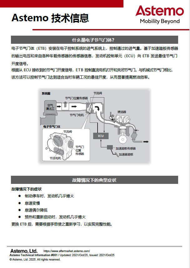 什么是电子节气门体？