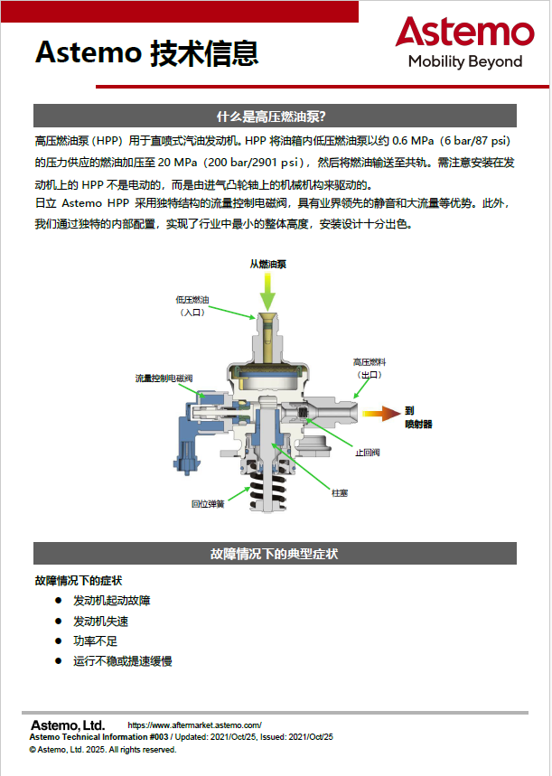 什么是高压燃油泵？