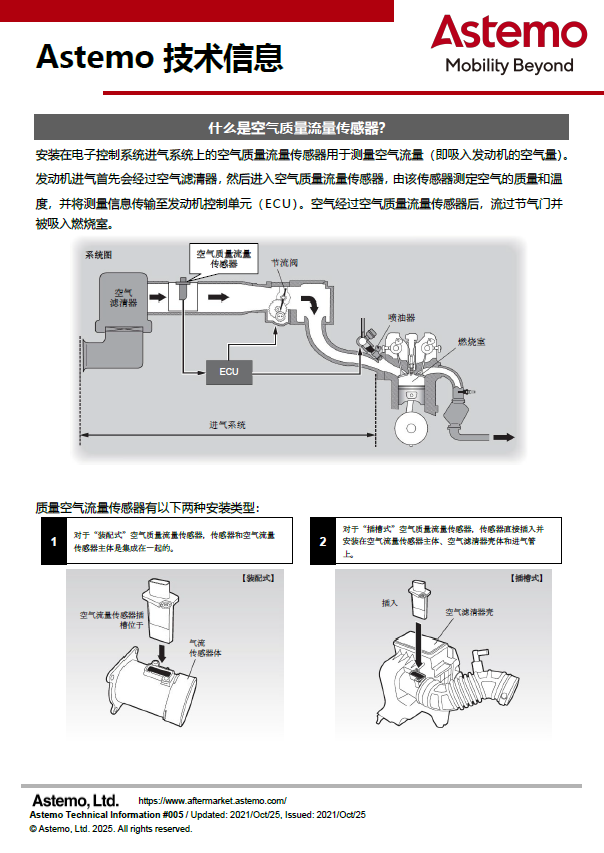 什么是空气质量流量传感器？