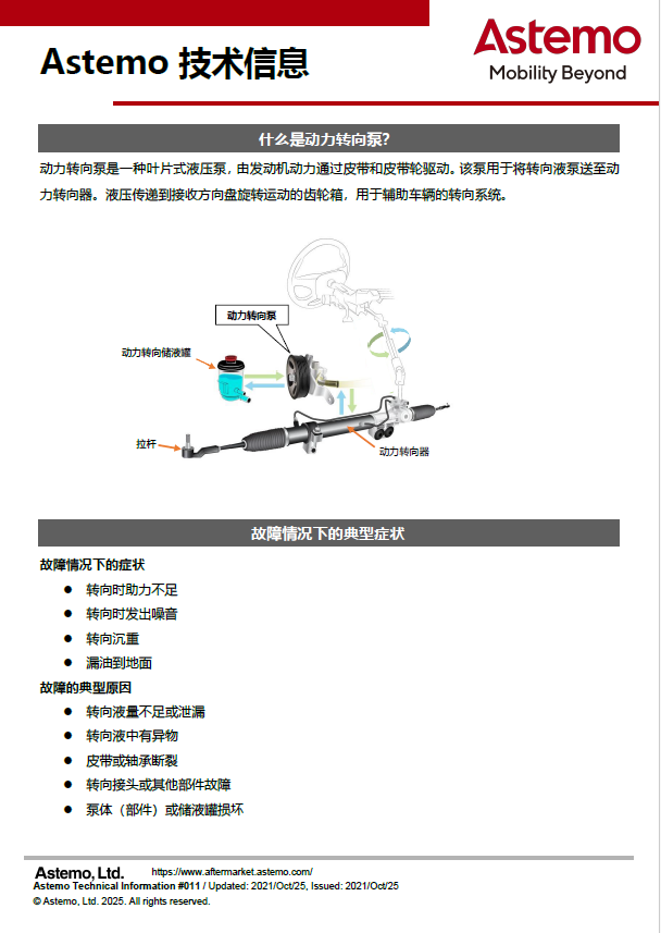 什么是动力转向泵？