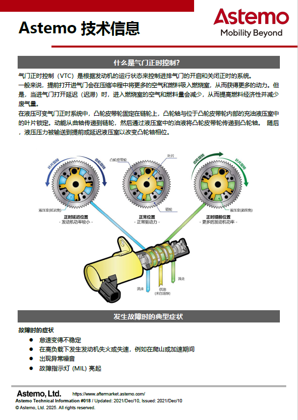 什么是气门正时控制？