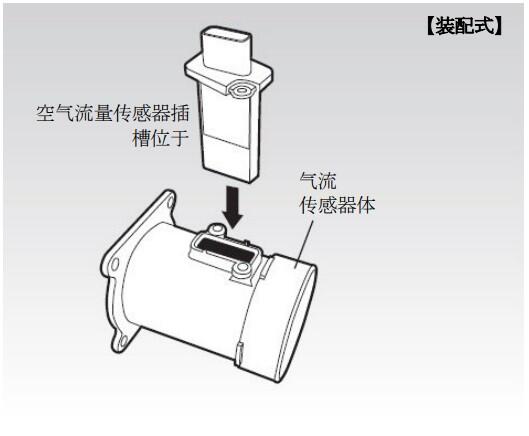 1. 对于"装配式"空气质量流量传感器，传感器和空气流量传感器主体是集成在一起的。